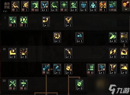 《DNF》2023男弹药技能加点推荐