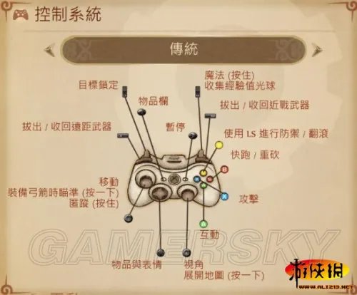 神鬼寓言:周年纪念版 全任务流程攻略
