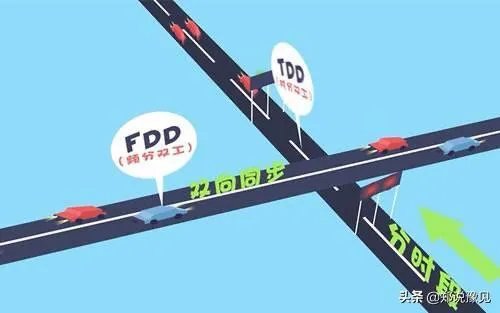 国内哪家4G LTE网络信号最好？