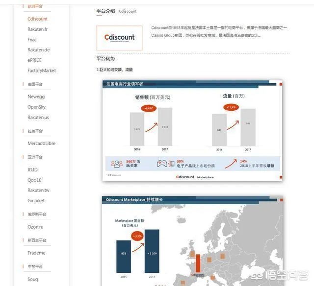 2018年还有哪些电商峰会？