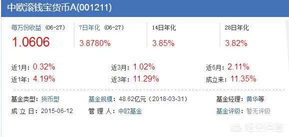 定期多还是余额宝多