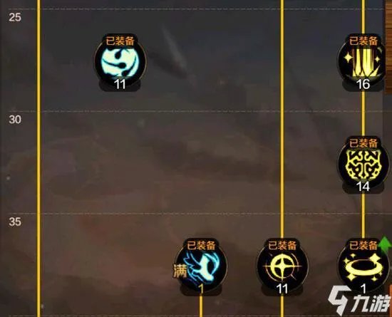 dnf手游圣骑士pk加点攻略 圣骑士pk怎么加点