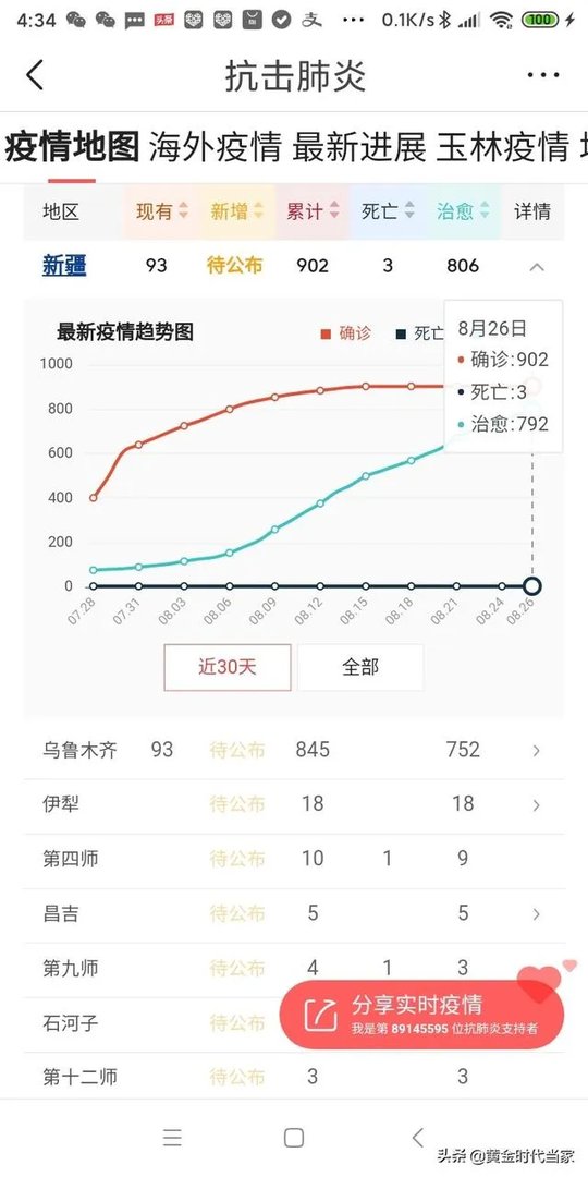 新疆还有病例吗？