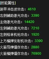 DNF女大枪二觉厉害吗?