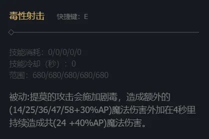 《英雄联盟》迅捷斥候提莫技能加点推荐