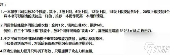 不思议迷宫诸神的棋盘dp组合 不思议迷宫诸神的棋盘dp组合攻略介绍