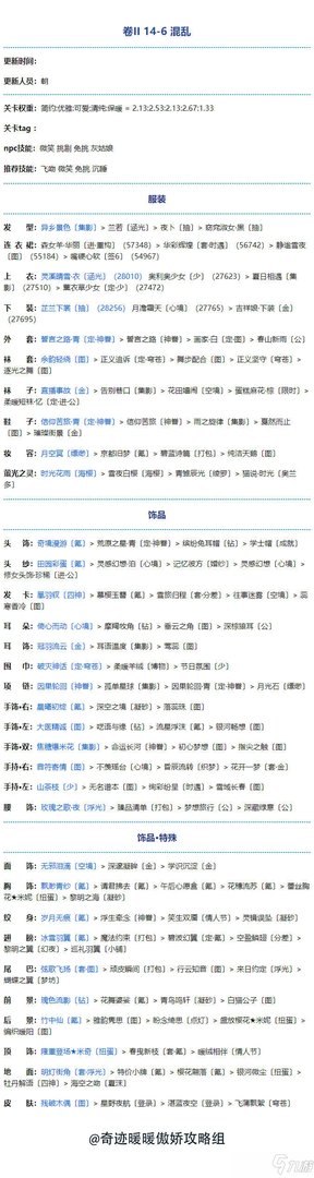 《奇迹暖暖》第二卷第十四章通关全关卡搭配大全[多图] 第二卷第十四章通关技巧攻略