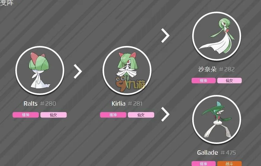 口袋妖怪GO拉鲁拉斯如何mega进化 精灵拉鲁拉斯属性技能介绍