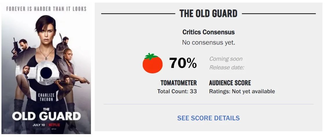 查理兹·塞隆漫改动作新片《永生守卫》M站61分 烂番茄新鲜度70%