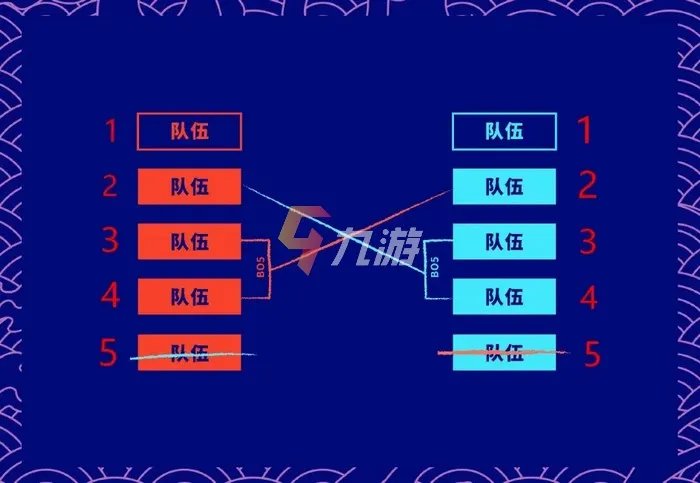《英雄联盟》s11全球总决赛时间什么时候 lolS11赛程介绍
