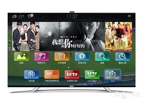 腾讯和乐视的合作，对乐视来说意味着什么？