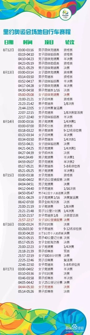 里约奥运会赛程安排 里约奥运会比赛项目时间表