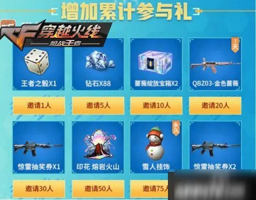 《CF》惊雷抽奖券怎么获取 惊雷抽奖券获取方法