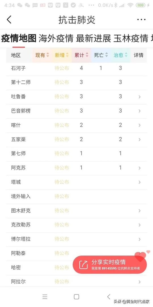 新疆还有病例吗？