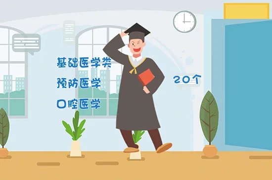 健康管理师报考条件
