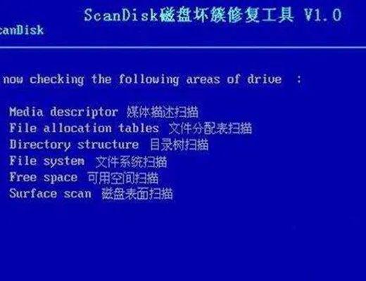 scandisk
