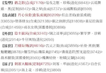 奇迹暖暖适合战斗的搭配S搭配 高分怎么搭