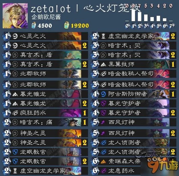 炉石传说装饰暴风城怎么搭配？装饰暴风城高胜率卡组推荐