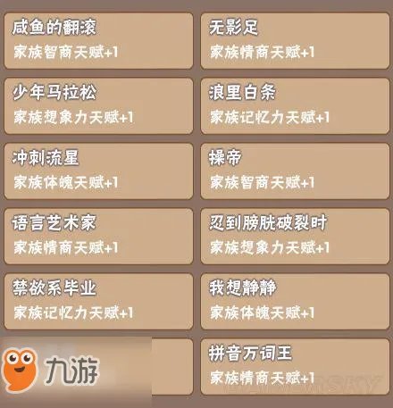 《中国式家长》全继承属性汇总 继承基因方法