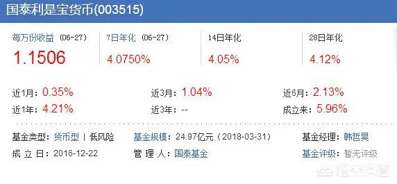 定期多还是余额宝多