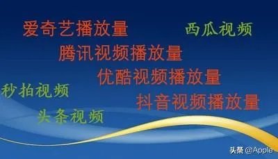 如何刷视频播放量？