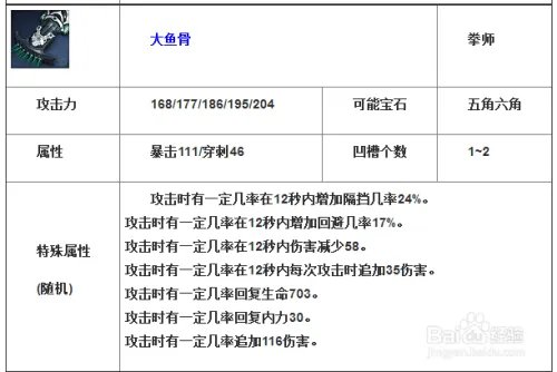 剑灵海蛇补给基地攻略