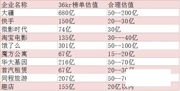 如何搞定丁道师这样的自媒体人