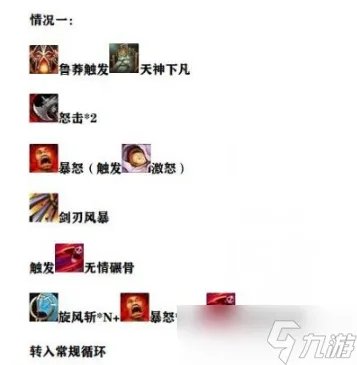 魔兽世界狂暴战输出手法是什么 狂暴战输出手法推荐