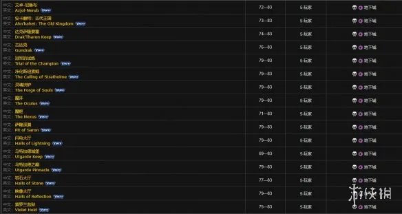 《魔兽世界》wlk部落先遣军声望刷取攻略