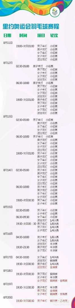 里约奥运会赛程安排 里约奥运会比赛项目时间表