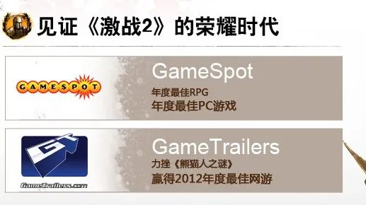 激战2现在能玩吗？激战2好玩吗？