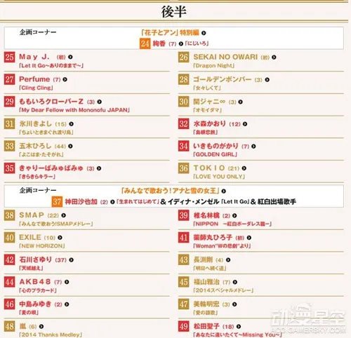 65回红白歌会歌单发布 日版凤凰传奇再度合作