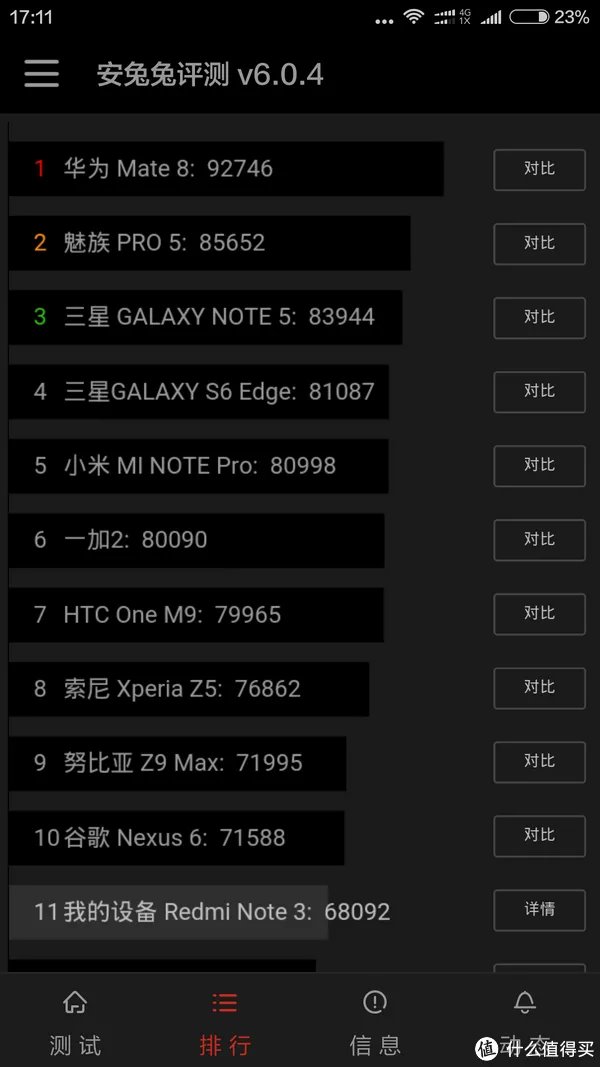 为了电信 — 红米Note3全网通高配版评测