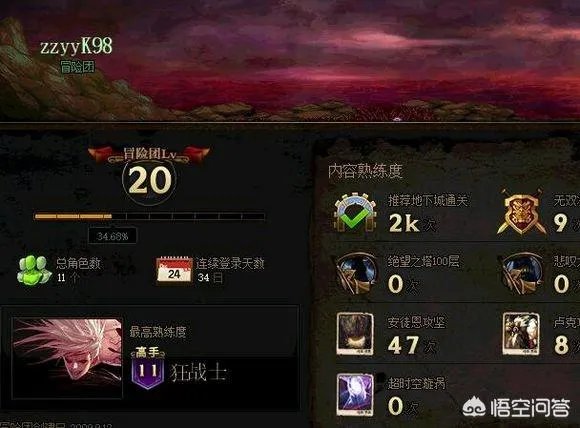 DNF玩家遇见一土豪剑魂，装备优秀团本次数却寥寥无几，你怎么看这些玩家？