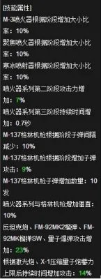 DNF女大枪二觉厉害吗?