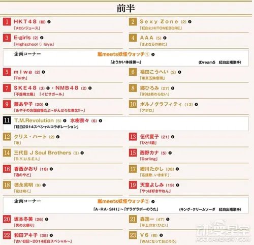 65回红白歌会歌单发布 日版凤凰传奇再度合作