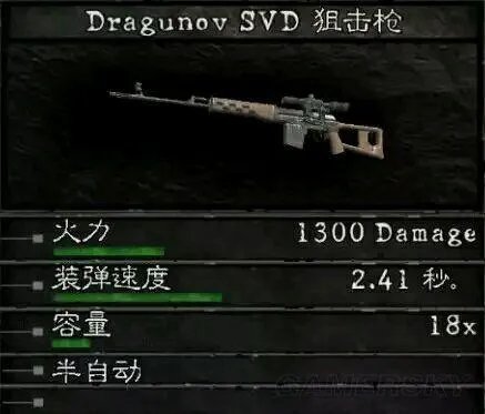 《生化危机5》武器介绍、武器升级及BOSS打法