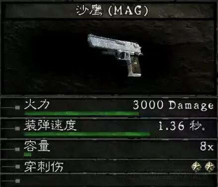 《生化危机5》武器介绍、武器升级及BOSS打法