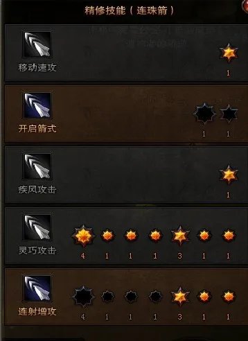 斗战神玉狐移动系技能加点