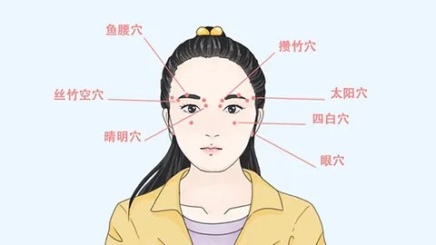 脸上的皮肤很粗糙怎么办