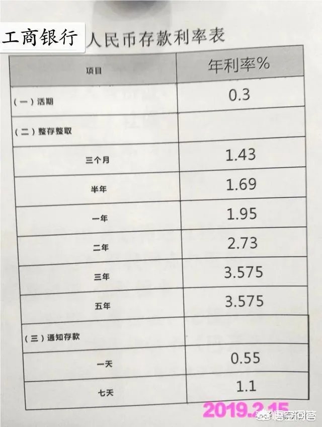 定期多还是余额宝多