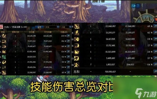 地下城与勇士剑魂技能加点2023 怎么成为一个剑魂大神