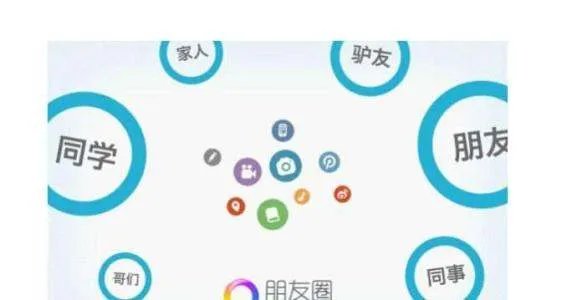 中科院女博士在朋友圈卖鸡是怎么回事？