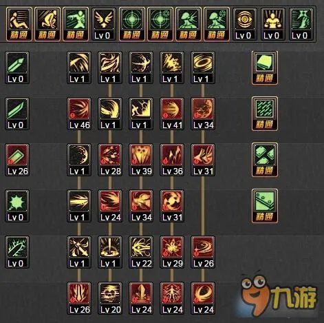 DNF黑暗武士90级刷图加点大全 黑暗武士刷图技能组合