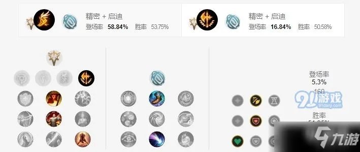 《LOL》s11蒙多打野攻略 蒙多打野天赋分享
