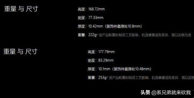 黑鲨3的发布是否会让iqoo今年上半年一蹶不振？