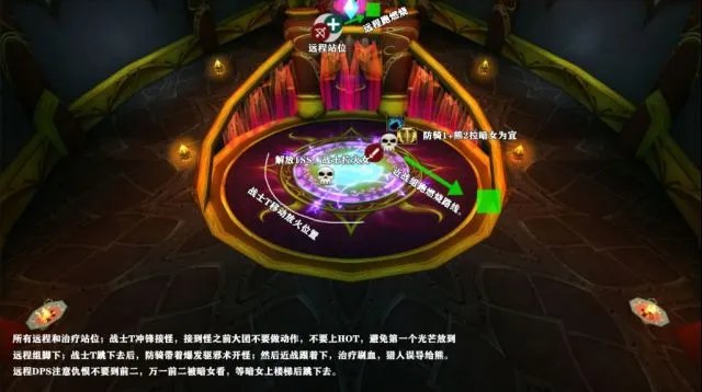 魔兽世界tbc太阳井高地怎么过