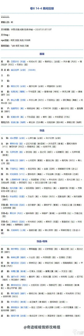 《奇迹暖暖》第二卷第十四章通关全关卡搭配大全[多图] 第二卷第十四章通关技巧攻略