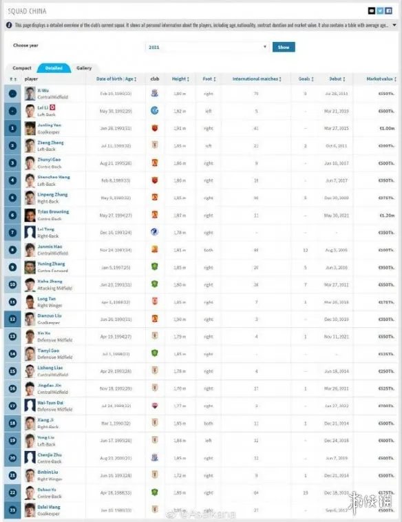 国足沙特比赛直播3.24 国足vs沙特直播在哪看