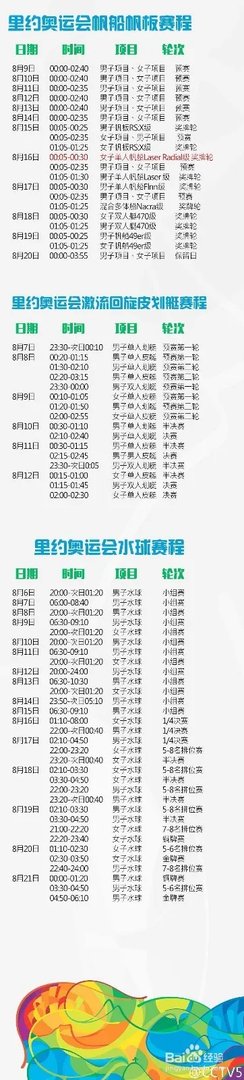 里约奥运会赛程安排 里约奥运会比赛项目时间表